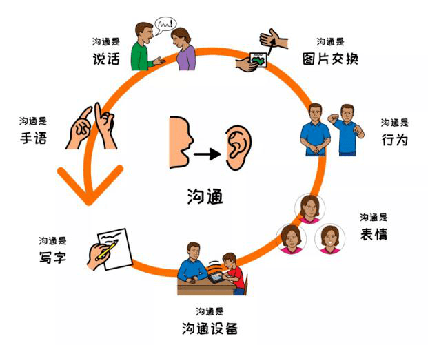 telegram汉语设置_汉语设置用英语怎么写_telegram转汉语